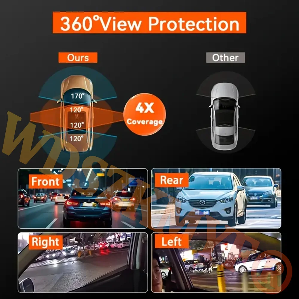 NUEVO 360 °   Cámara para Auto - Panoramic Dash Cam 360 reseña y precio