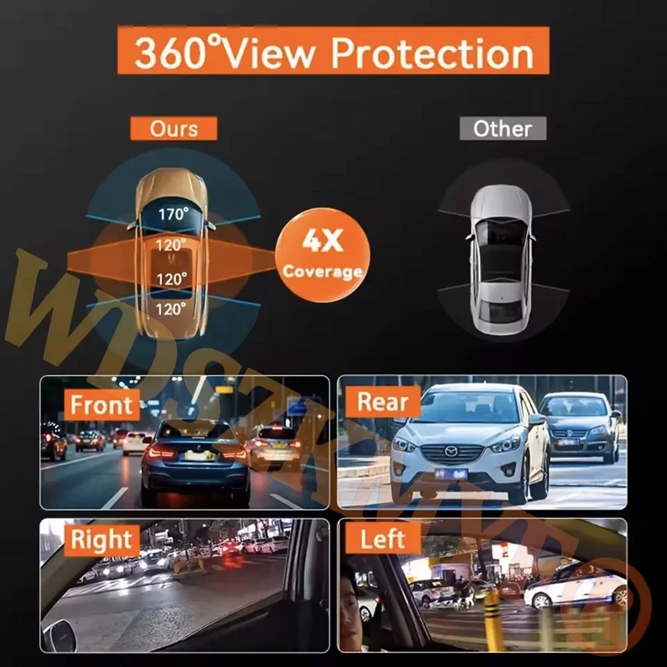 360 °   Cámara panorámica para - Panoramic Dash Cam 360 reseña y precio