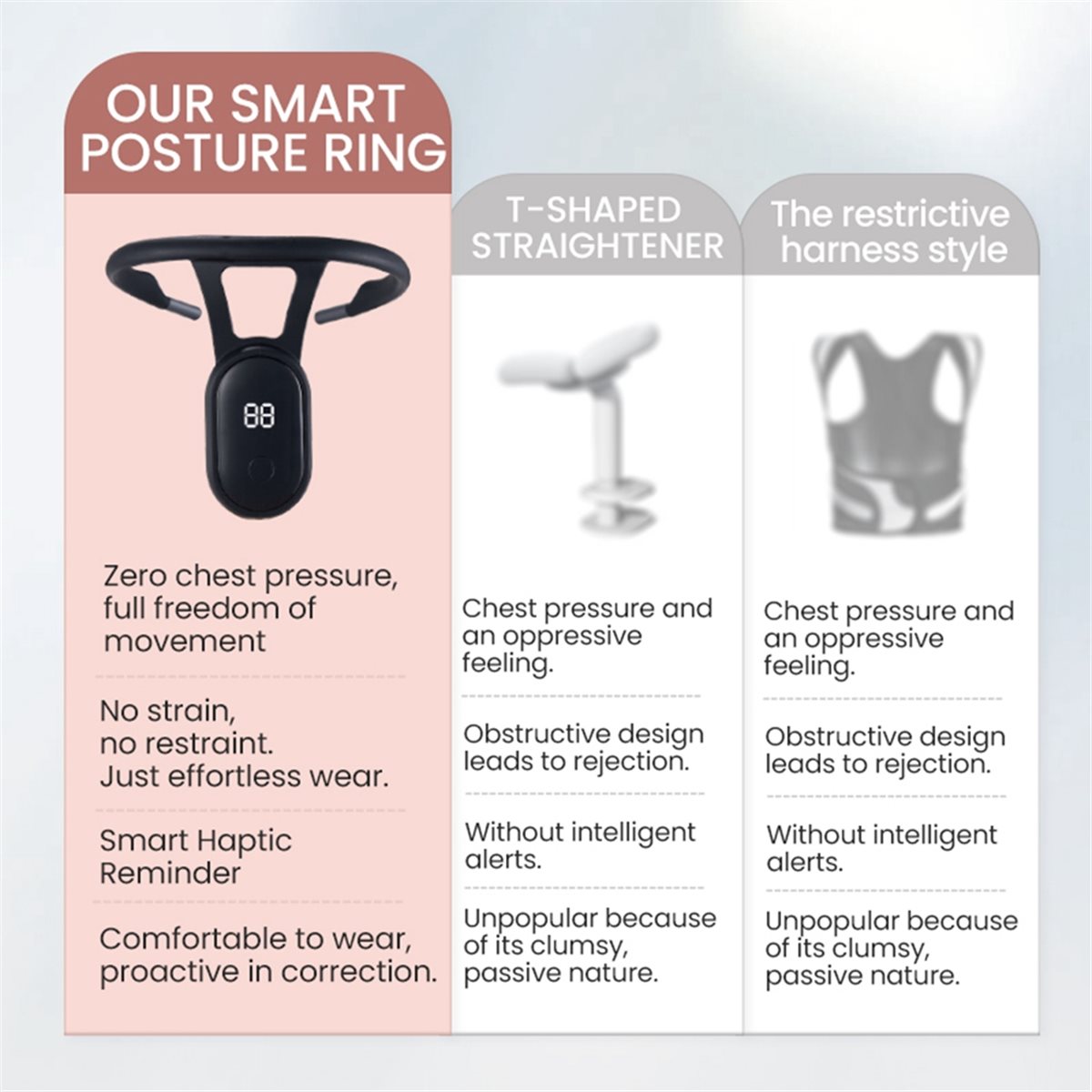 [BLACKFRIDAY] Corrector de Pos - Smart Posture Sensor reseña y precio