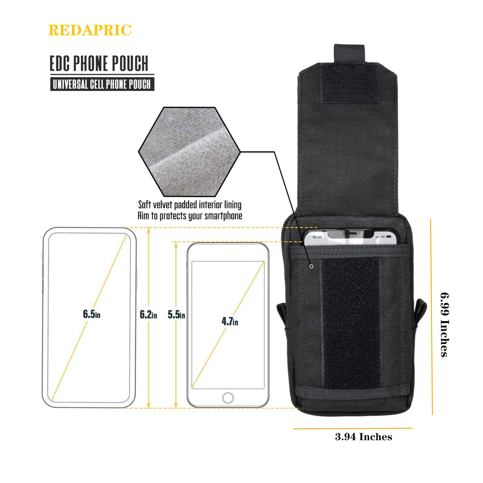 Bolsa táctica Molle, riñonera  - Gadgets For Electronics reseña y precio
