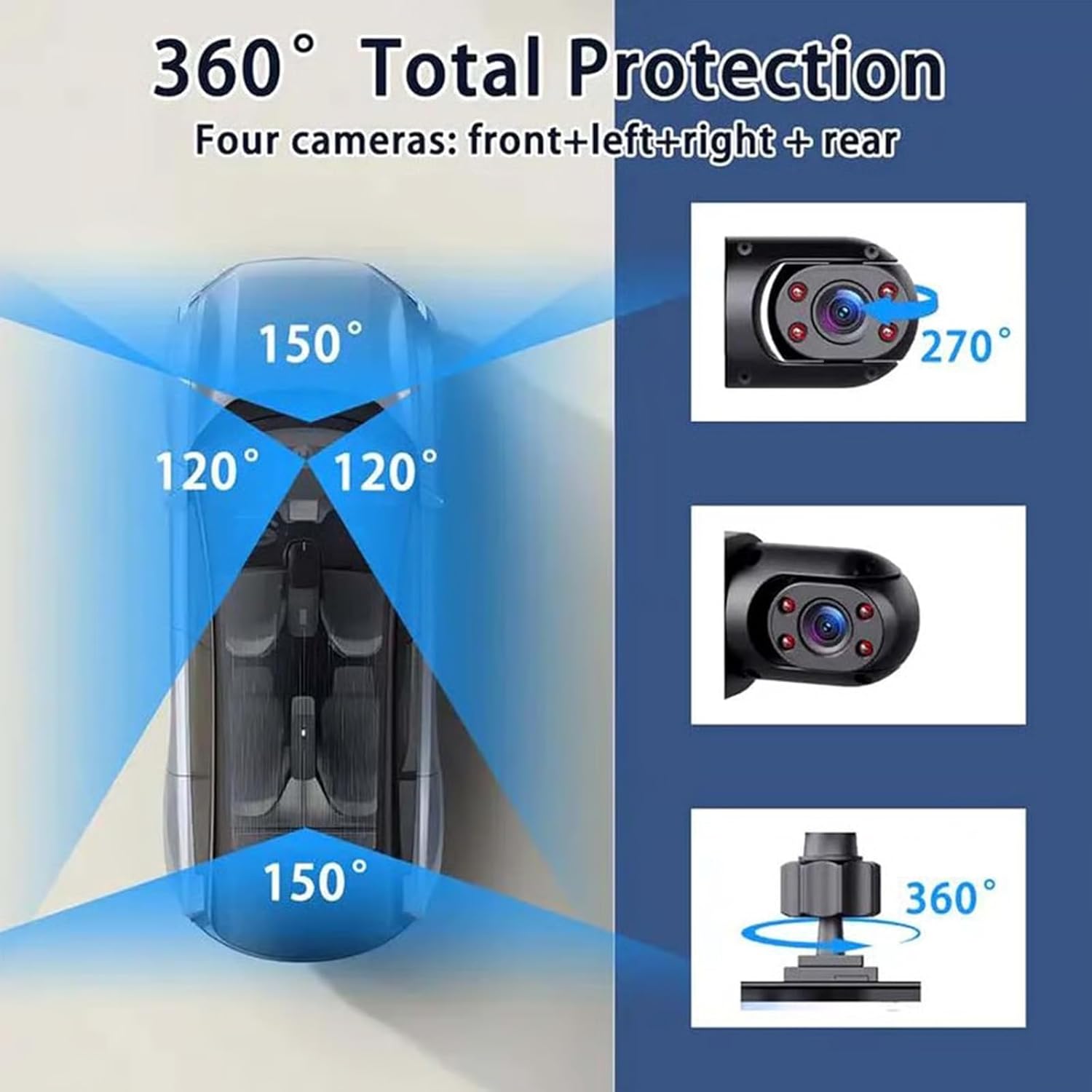 Cámara de Coche Panorámica de  - Panoramic Dash Cam 360 reseña y precio