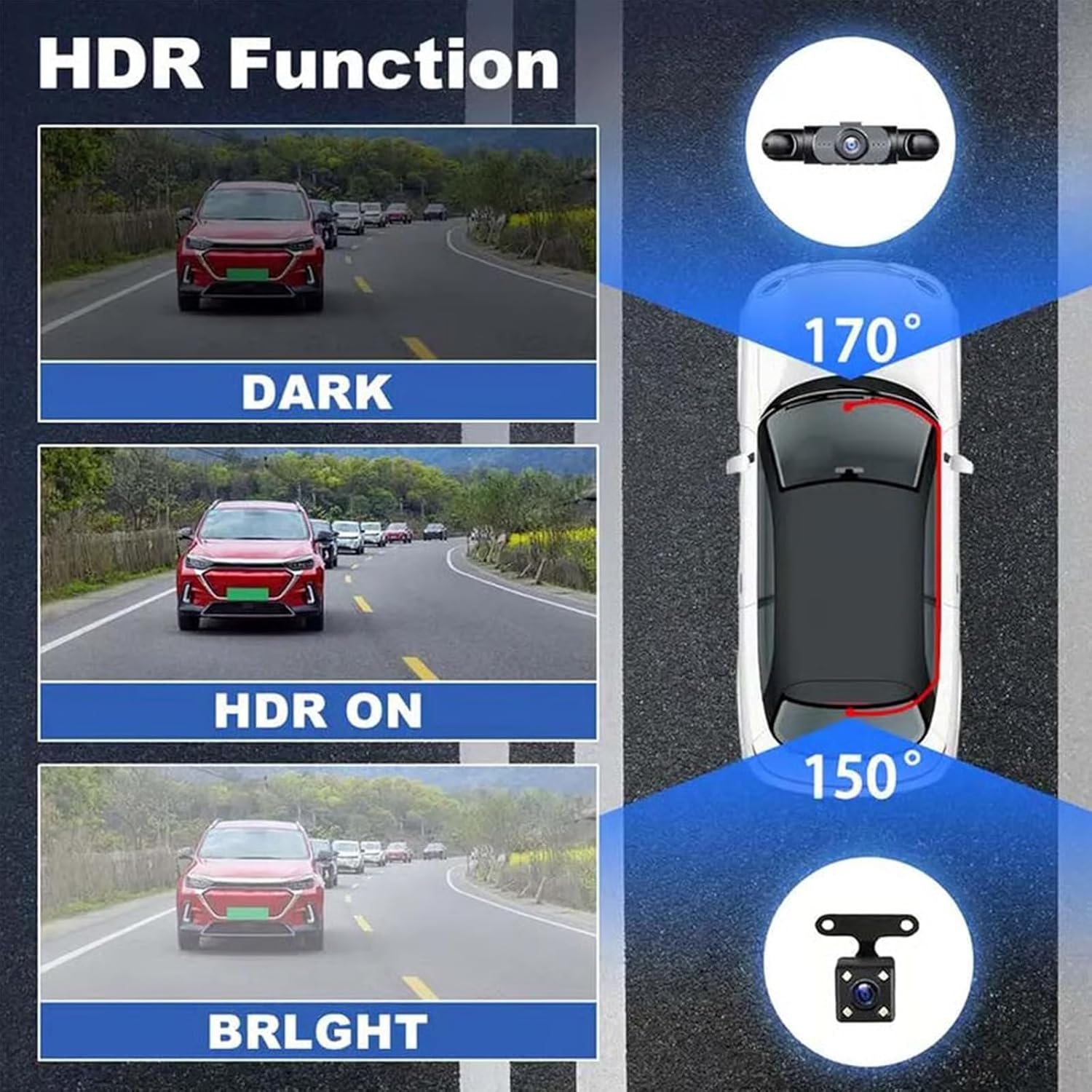 Cámara de Coche Panorámica de  - Panoramic Dash Cam 360 reseña y precio