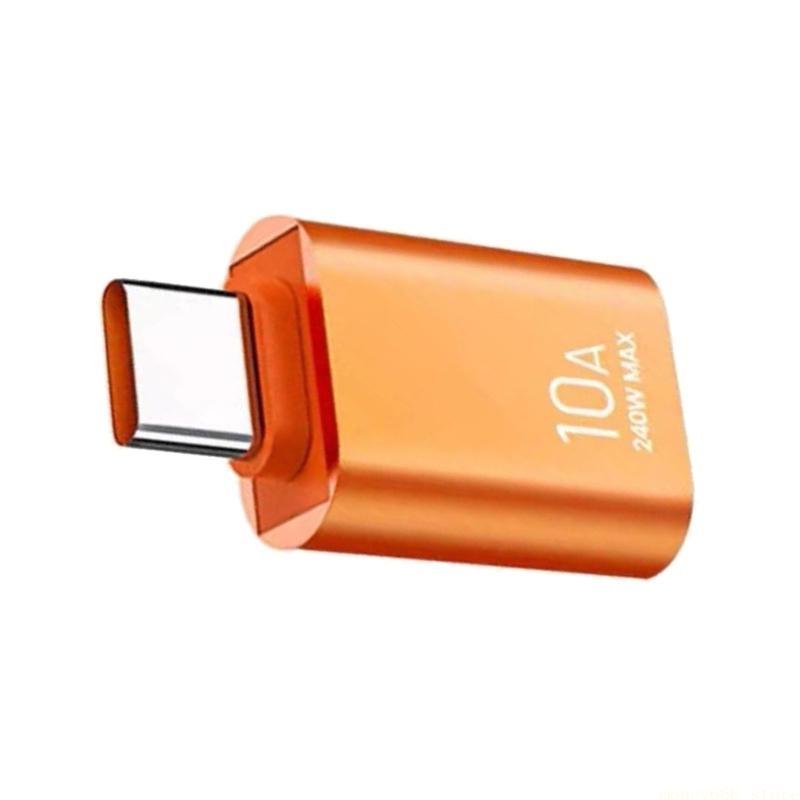 F62C Sincronización rápida USB - Electronics And Gadgets C reseña y precio